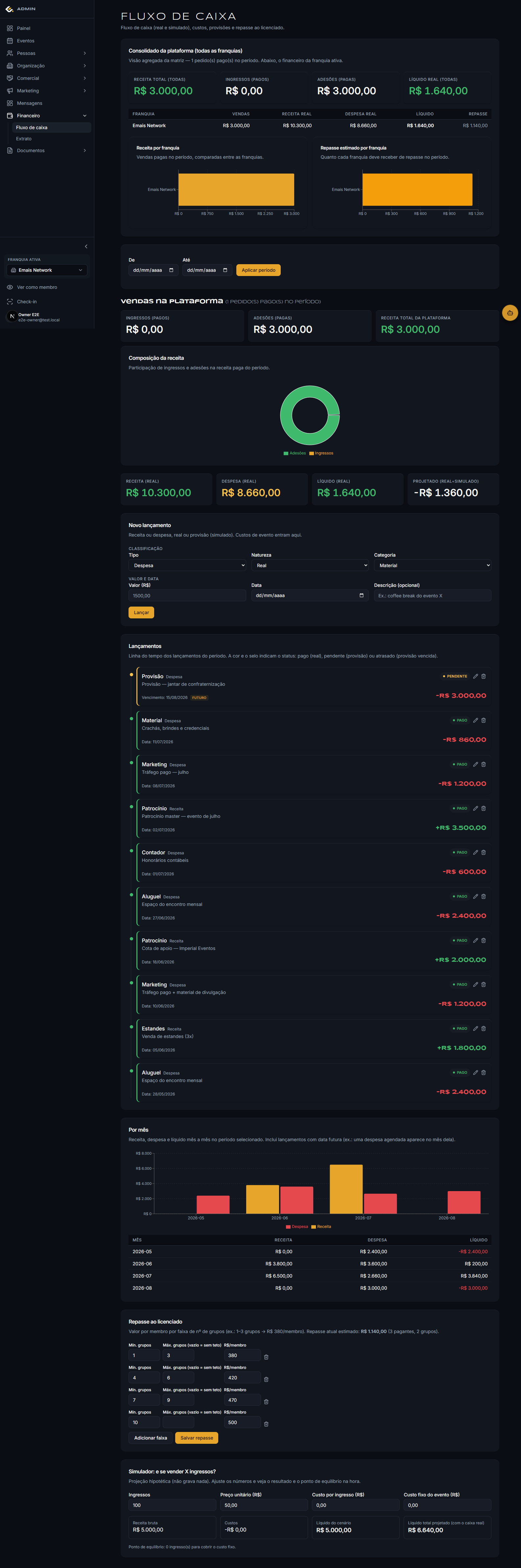 Plataforma Emais Network — versão desktop