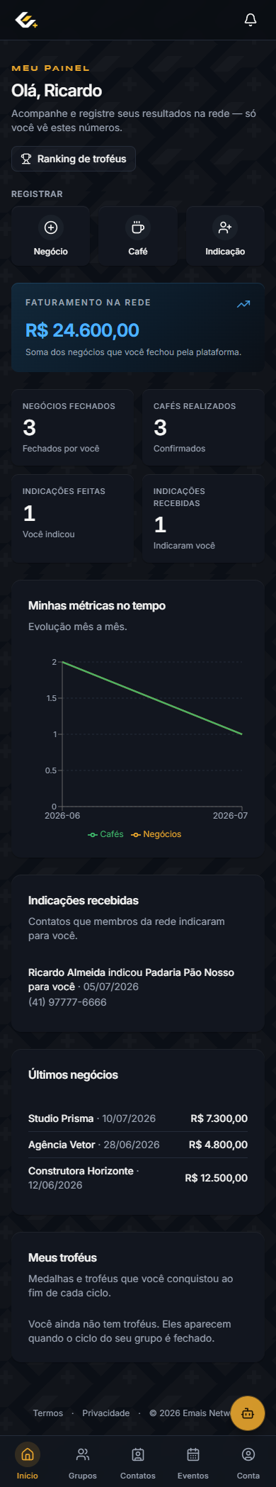 Plataforma Emais Network — versão mobile
